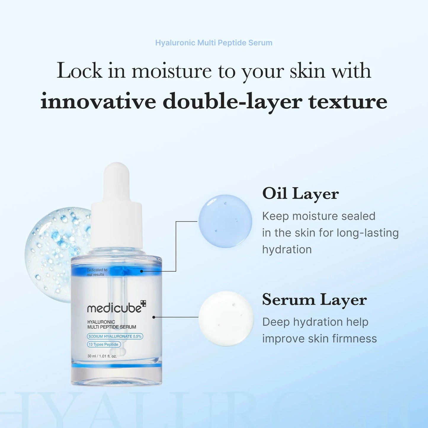 Hyaluronic Multi Peptide Serum
