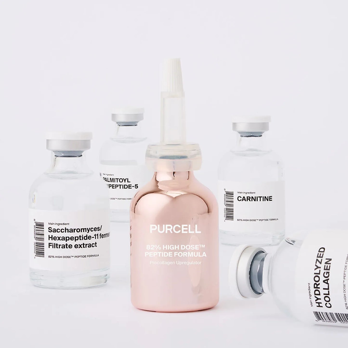 82% High Dose Peptide Formula
