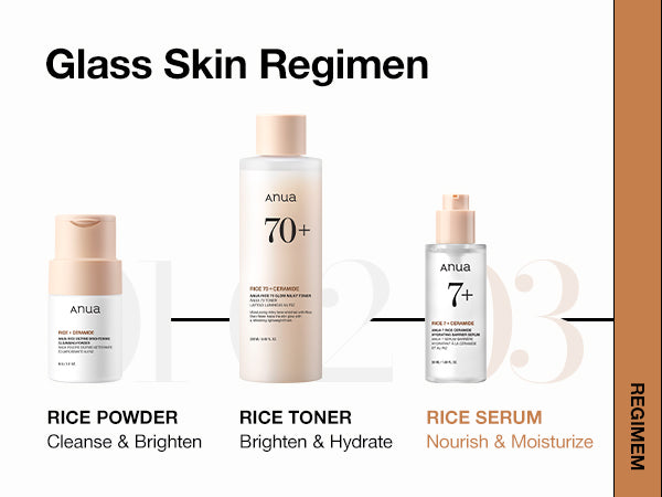 Rice 70 Glow Milky Toner