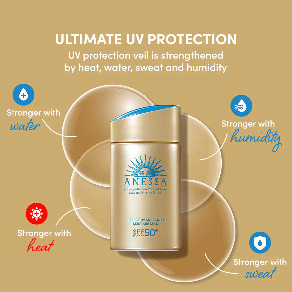 Anessa Perfect UV Sunscreen Skincare Milk