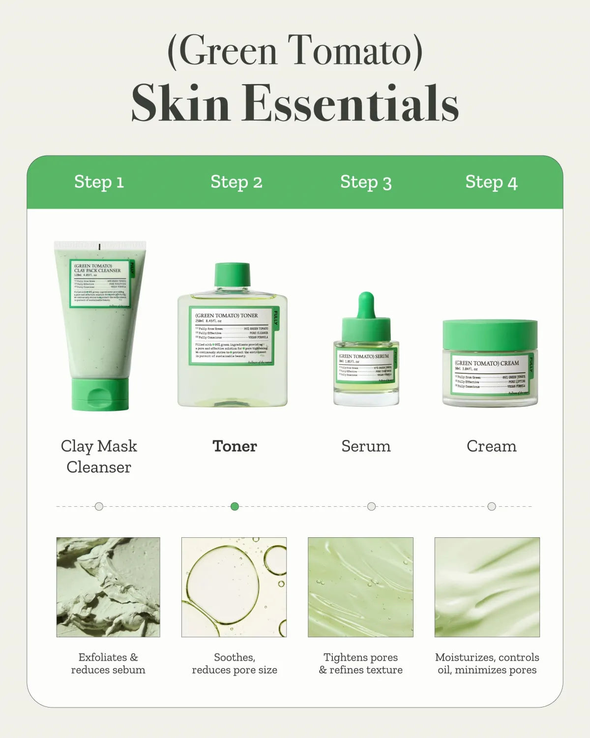 Green Tomato Toner