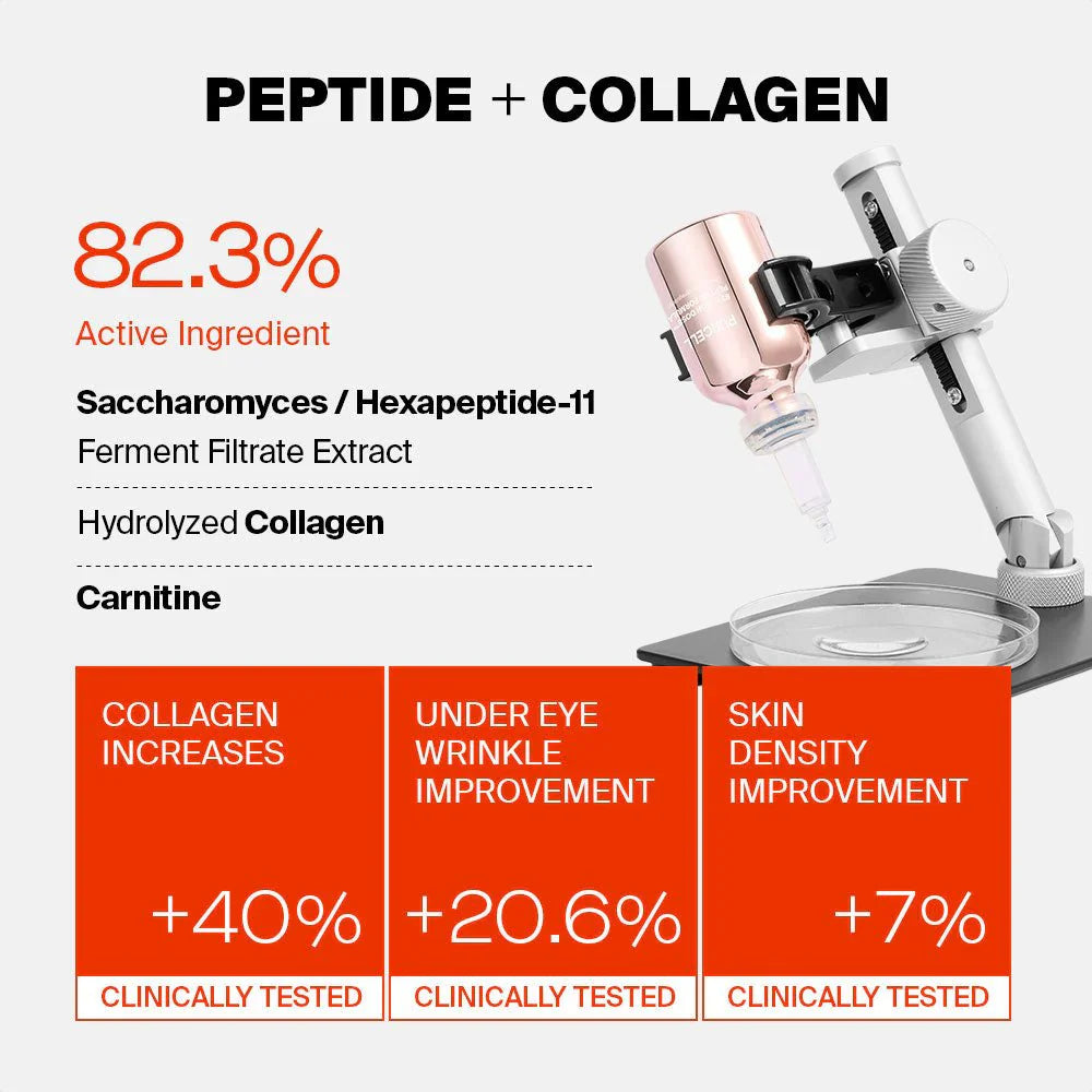 82% High Dose Peptide Formula